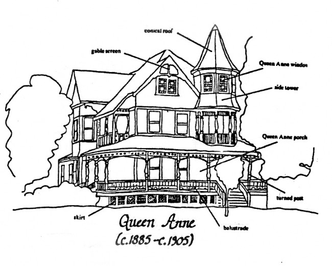 Download Architecture Architecture Styles - Part 2